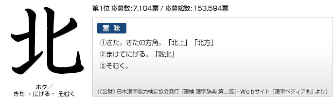 漢字検定協会「今年の漢字」