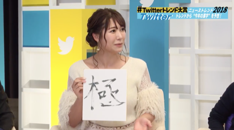 「Twitterトレンド大賞」今年の漢字