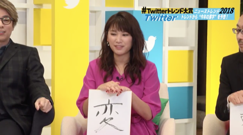 「Twitterトレンド大賞」今年の漢字