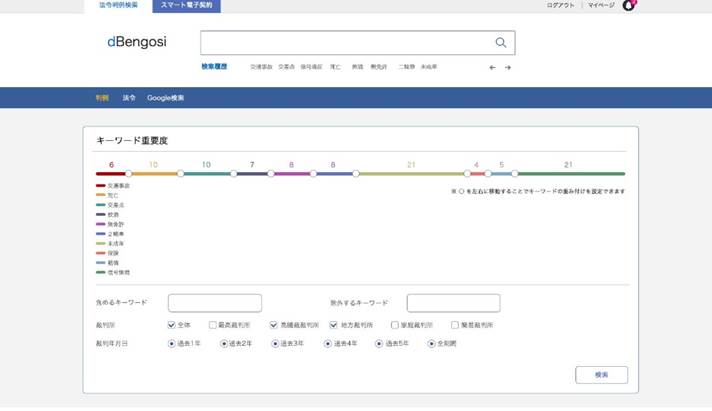 次世代法律検索エンジン「dBengosi.com」