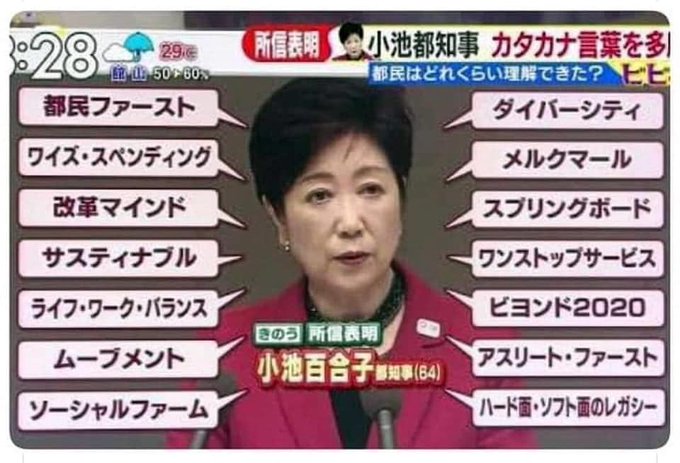 言葉 一覧 カタカナ 【2020年最新】新入社員必見！知らないと困るカタカナ・ビジネス用語50選