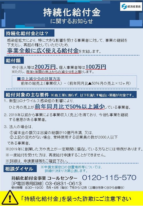 持続化給付金について