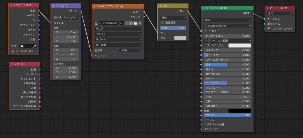 Blenderによるテクスチャー微調整