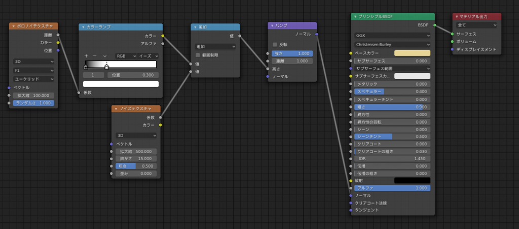 blenderでスポンジのようなテクスチャーを作る