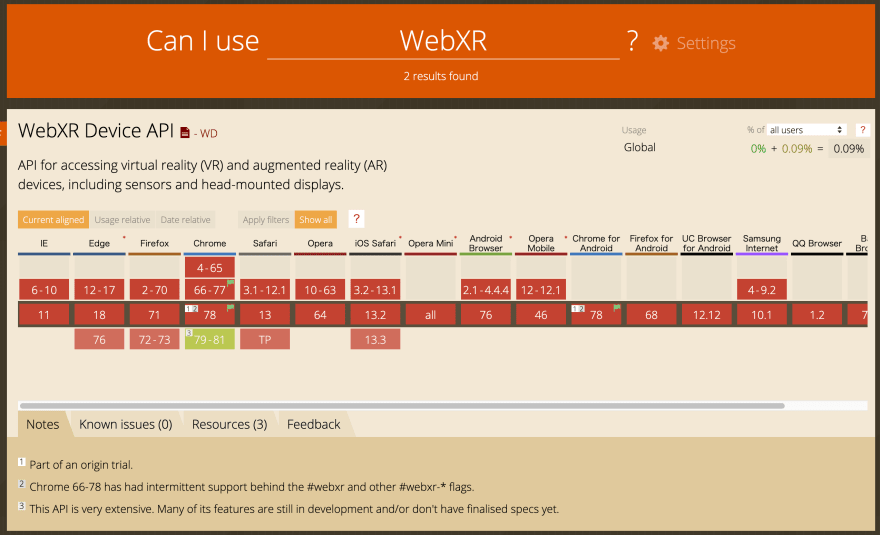 WebARのブラウザ対応表