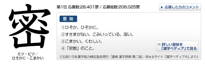 2020年の「今年の漢字」は「密」